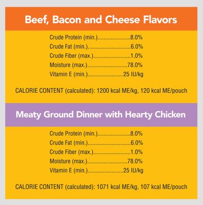 Show full view: Pedigree Chopped Dinner Variety Pack Adult Wet Dog Food, 3.5-oz pouch, case of 8 slide 7 of 10