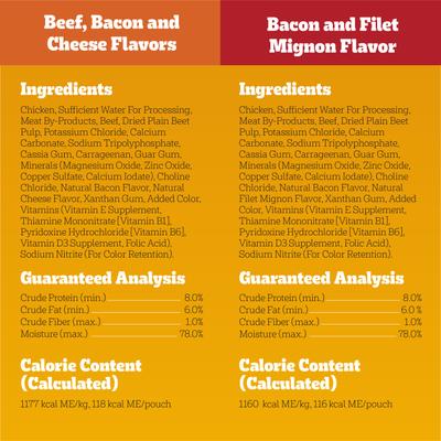 Show full view: Pedigree Chopped Ground Dinner Variety Pack Featuring Bacon Wet Dog Food, 3.5-oz pouch, bundle of 16  slide 6 of 12