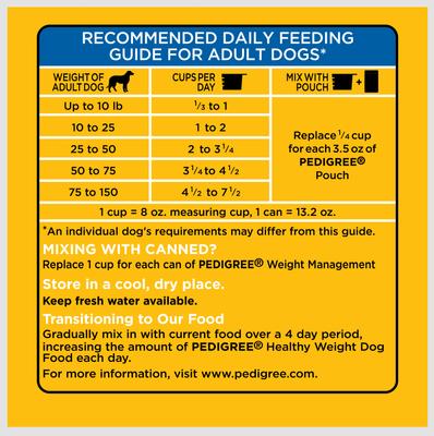 Show full view: Pedigree Healthy Weight Roasted Chicken & Vegetable Flavor Dog Food, 28-lb bundle slide 9 of 10