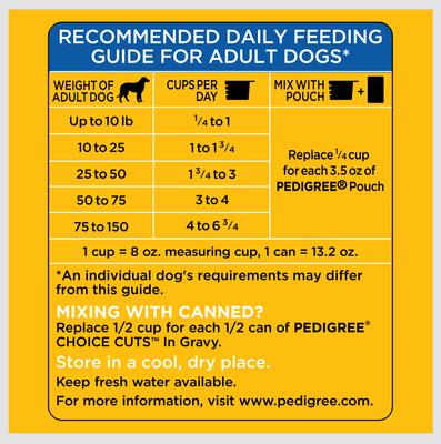 Show full view: Pedigree High Protein Beef & Lamb Flavor Dog Kibble Adult Dry Dog Food, 7-lb bundle slide 10 of 12