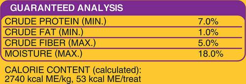 Show full view: Pedigree Mini Jumbone Real Beef Flavor Dog Treats, 105 count bundle slide 5 of 7