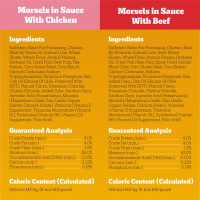 Show full view: Pedigree Puppy Variety Pack Morsels in Sauce with Beef & Chicken Wet Dog Food Pouches, 3.5-oz pouch, pack of 24  slide 6 of 12