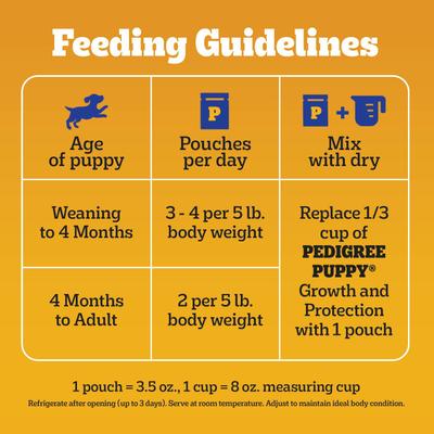 Show full view: Pedigree Puppy Variety Pack Wet Dog Food, 3.5-oz pouch, pack of 36  slide 7 of 8