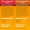 Show in main carousel: Pedigree Tender Bites in Gravy Chicken & Vegetable Flavor & Steak & Vegetable Flavor Variety Pack Canned Wet Dog Food, 13.2-oz can, case of 12 slide 6 of 8