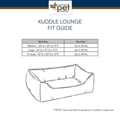 Pendleton Harding Tonal Berber Kuddler Dog Bed, Natural, Large: 36 x 27 x 10-in slide 2 of 9
