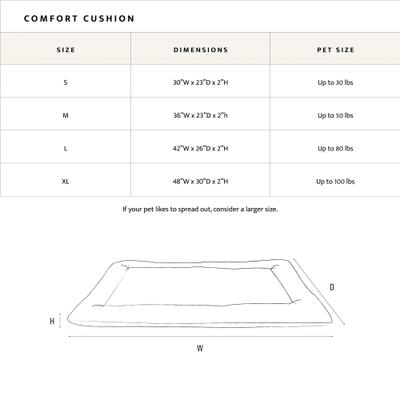 Show full view: Pendleton National Park Comfort Cushion Dog Bed, Yellowstone, Small slide 8 of 8