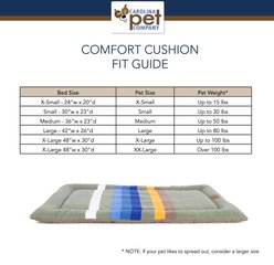 Pendleton National Park Comfort Cushion Pillow Dog Bed, Acadia, X-Large: 48 x 30 x 2-in slide 2 of 8