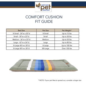 Pendleton National Park Comfort Cushion Pillow Dog Bed, Grand Canyon, Large: 42 x 26 x 2-in
