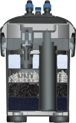 Show full view: Penn-Plax Cascade Max Flow Canister Filter, 820 GPH slide 2 of 10