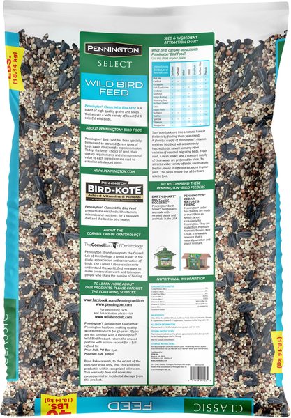 Show full view: Pennington Classic Wild Bird Food, 40-lb bag slide 2 of 12