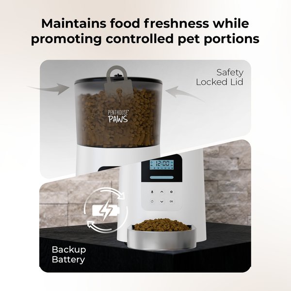 Penthouse Paws Smart Automatic with LCD Panel Dog & Cat Feeder