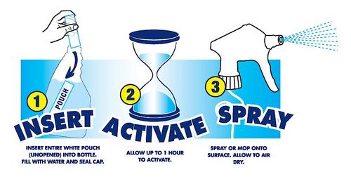 Show full view: Performacide Kills Parvo Disinfectant & Deodorizer Kit, 32-fl oz bottle slide 3 of 6