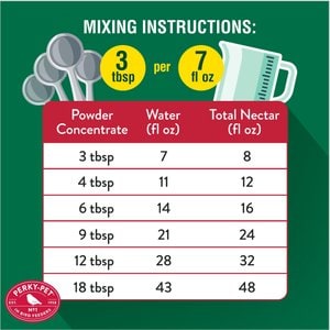 Perky-Pet Instant Nectar Concentrate Red Hummingbird Food, 8-oz bag