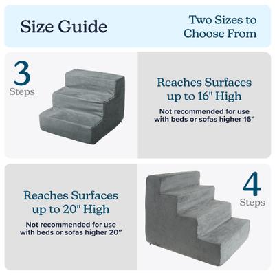 Show full view: Pet Adobe High Density Foam Dog & Cat Steps, Gray, 3 Step slide 2 of 8