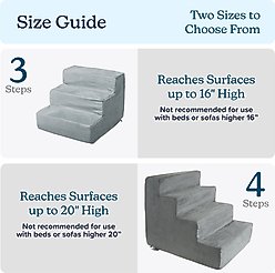 Pet Adobe High Density Foam Dog & Cat Steps, Gray, 4 Step slide 2 of 7