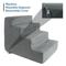 Show in main carousel: Pet Adobe High Density Foam Dog & Cat Steps, Gray, 4 Step slide 4 of 8