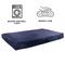 Show in main carousel: Pet Adobe Orthopedic Memory Foam Bolster Dog Bed with Removable Cover, X-Large, Blue slide 3 of 8