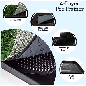 Pet Adobe Washable Artificial Grass Dog Pee Pad with Tray, X-Large: 41 x 27-in