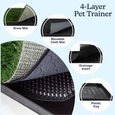 Show full view: Pet Adobe Washable Artificial Grass Dog Pee Pad with Tray, X-Large: 41 x 27-in slide 5 of 8