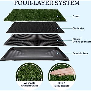 Pet Adobe Washable Artificial Grass Dog Pee Pad with Tray, X-Large: 41 x 27-in