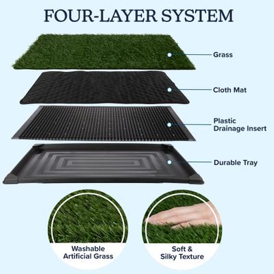 Pet Adobe Washable Artificial Grass Dog Pee Pad with Tray