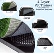 Show in main carousel: Pet Adobe Washable Artificial Grass Dog Pee Pads Refill, 3 count, Large: 35.5 x 23.5-in slide 6 of 9
