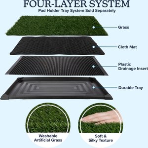 Pet Adobe Washable Artificial Grass Dog Pee Pads Refill, 3 count, Large: 35.5 x 23.5-in