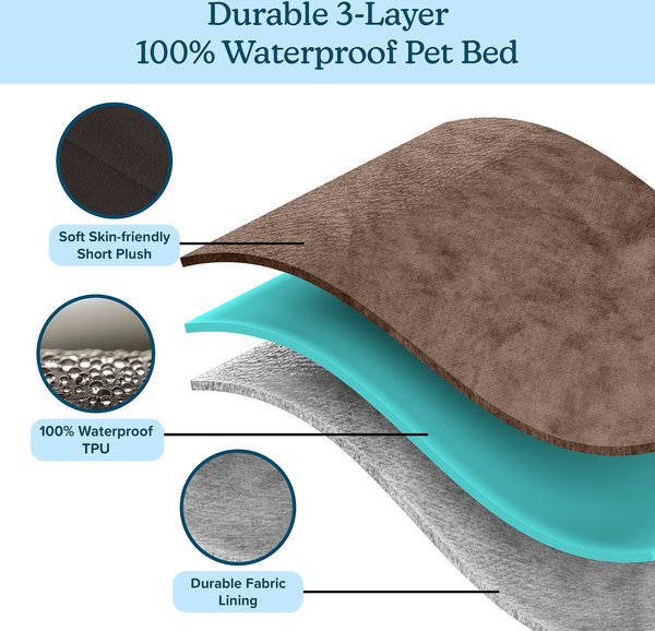 Show full view: Pet Adobe Waterproof Indoor/Outdoor Memory Foam Dog Bed, Brown, Large slide 3 of 9