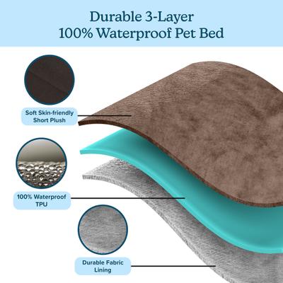 Show full view: Pet Adobe Waterproof Indoor/Outdoor Memory Foam Dog Bed, Brown, Large slide 3 of 9