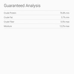 Pet Center Quackers Duck Breast Dog Treats, 1-lb jar slide 2 of 8