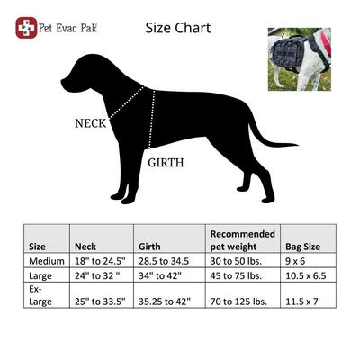 Show full view: Pet Evac Pak Emergency First Aid Backpack Dog Harness, X-Large slide 5 of 8