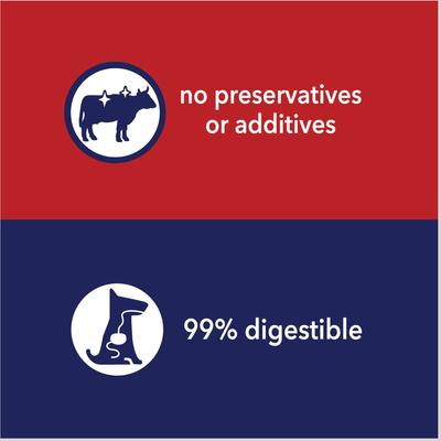 Show full view: Pet Factory Beefhide 5-inch Chip Rolls Natural Flavored Dog Hard Chews, 22 count slide 9 of 11