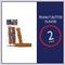 Show in main carousel: Pet Factory Beefhide 7-inch Braided Sticks Peanut Butter Flavored Dog Hard Chews, 2 count slide 6 of 10