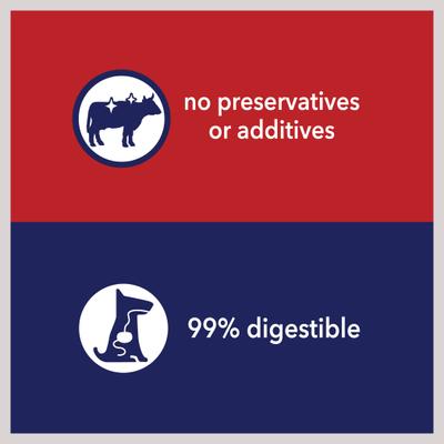 Show full view: Pet Factory Beefhide 7-inch Braided Sticks Variety Pack Beef & Chicken Flavored Dog Hard Chews, 6 count slide 8 of 11