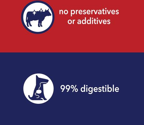 Show full view: Pet Factory Beefhide Munchy Mini Rolls 5-inch Chicken Flavored Dog Hard Chews, 1.5-lb bag slide 10 of 10