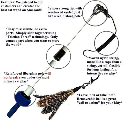 Show full view: Pet Fit For Life 2 Guinea Feather Wand Cat Toy slide 7 of 10