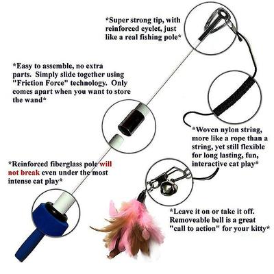 Show full view: Pet Fit For Life 3 Feather Dual Rod Wand Cat Toy slide 4 of 9