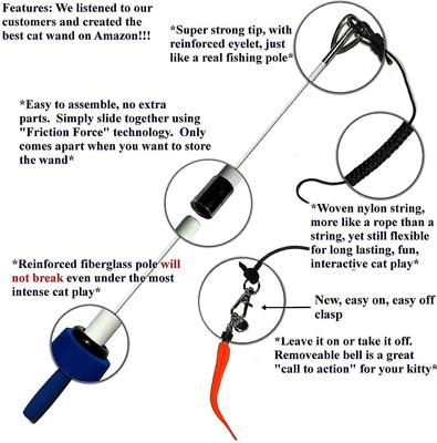 Show full view: Pet Fit For Life 5 Piece Squiggly Worm Wand Cat Toy slide 8 of 10