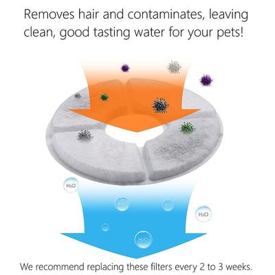 Show full view: Pet Fit For Life Pet Water Fountain Replacement Filters, 6-pack slide 4 of 6