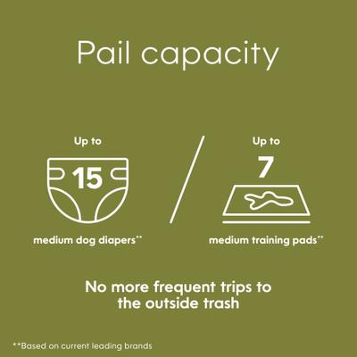 Show full view: Pet Genie Waste Disposal System with Starter Refill slide 6 of 11