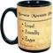 Show in main carousel: Pet Gifts USA My Faithful Friend Dog Breed Coffee Mug, Bernese Mountain Dog, 15-oz slide 2 of 3