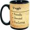 Show in main carousel: Pet Gifts USA My Faithful Friend Dog Breed Coffee Mug, Puggle, 15-oz slide 2 of 3