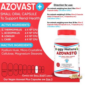 Pet Health Pharma Azovast Plus Capsule Kidney Supplement for Dogs & Cats, 120 count