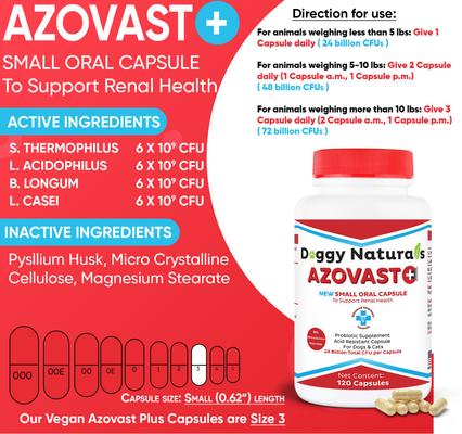 Show full view: Pet Health Pharma Azovast Plus Capsule Kidney Supplement for Dogs & Cats, 120 count slide 3 of 11
