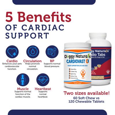 Show full view: Pet Health Pharma Cardio Heart Health Chicken Flavored Tablets Supplements for Cats & Dogs, 120 count slide 9 of 10