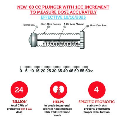Show full view: Pet Health Pharma Oral Paste Azovast Plus for Dogs & Cats, 60 count slide 4 of 9