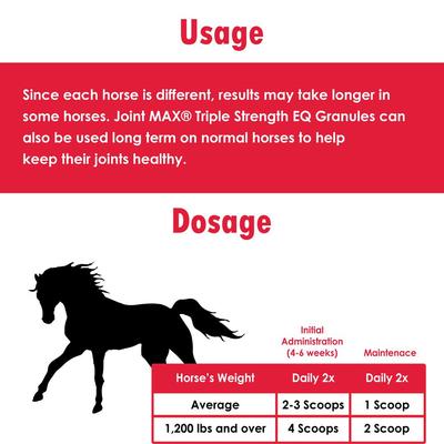 Show full view: Pet Health Solutions Joint Max Triple Strength Horse Supplement, 2880-grams slide 7 of 9