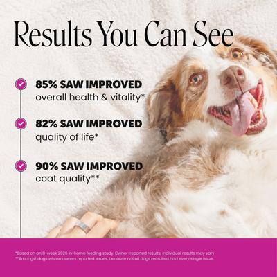 Show full view: Pet Honesty 10-in-1 Multivitamin with Probiotics, Glucosamine & Omega-3 Chicken Flavored Soft Chews Vitamins & Supplements for Dogs, 90 count slide 3 of 12