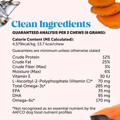 Show full view: Pet Honesty Allergy SkinHealth & Flaxseed, Omegas & Probiotics Dog Supplement, 90 count + Pet Honesty Salmon SkinHealth Snacks Skin & Coat Soft Chews Dog Supplement, 90 count slide 4 of 9