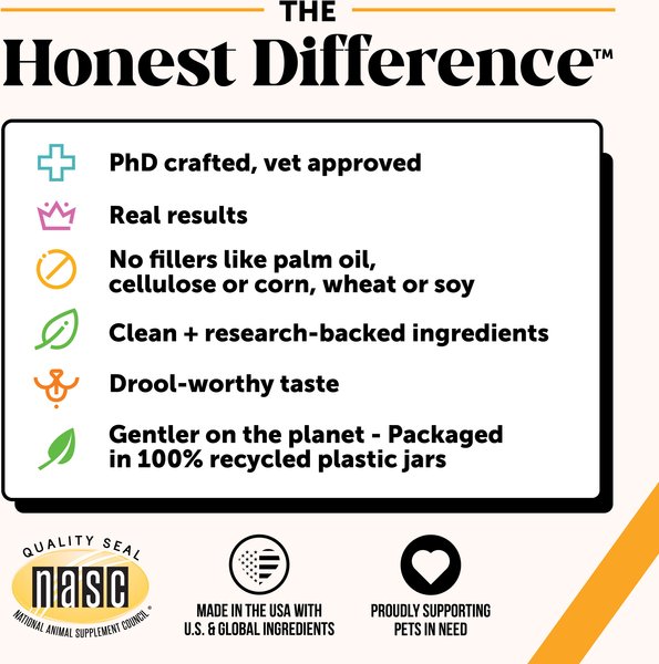 Show full view: Pet Honesty Allergy Support Peanut Butter Flavored Colostrum & Turmeric Chews, Itchy Skin, Immune & Allergy Relief Supplement for Dogs, 90 count slide 9 of 12